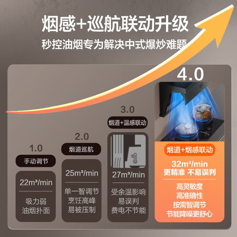万和WL890油烟机图片