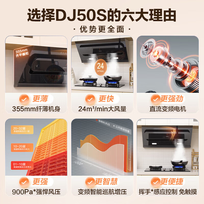 苏泊尔DJ50S油烟机图片