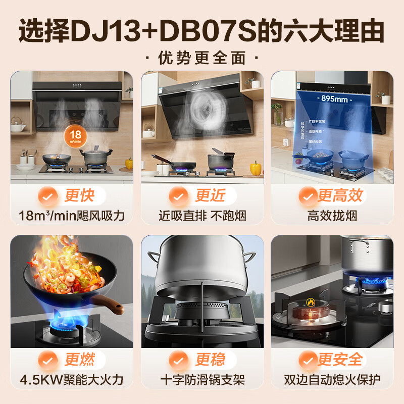 苏泊尔DJ13+DB07S油烟机图片