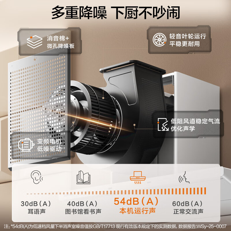苏泊尔DT5-W油烟机图片