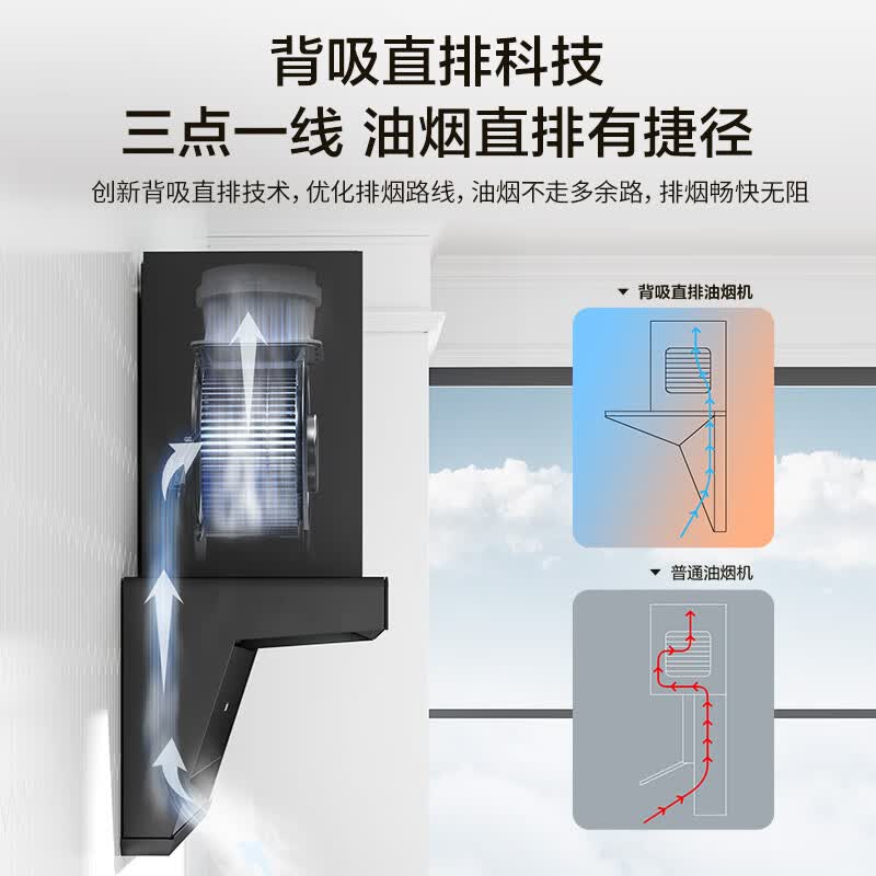 统帅F28+V1-U9油烟机图片