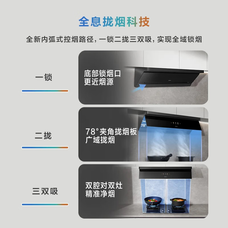老板L1P+C5S油烟机图片