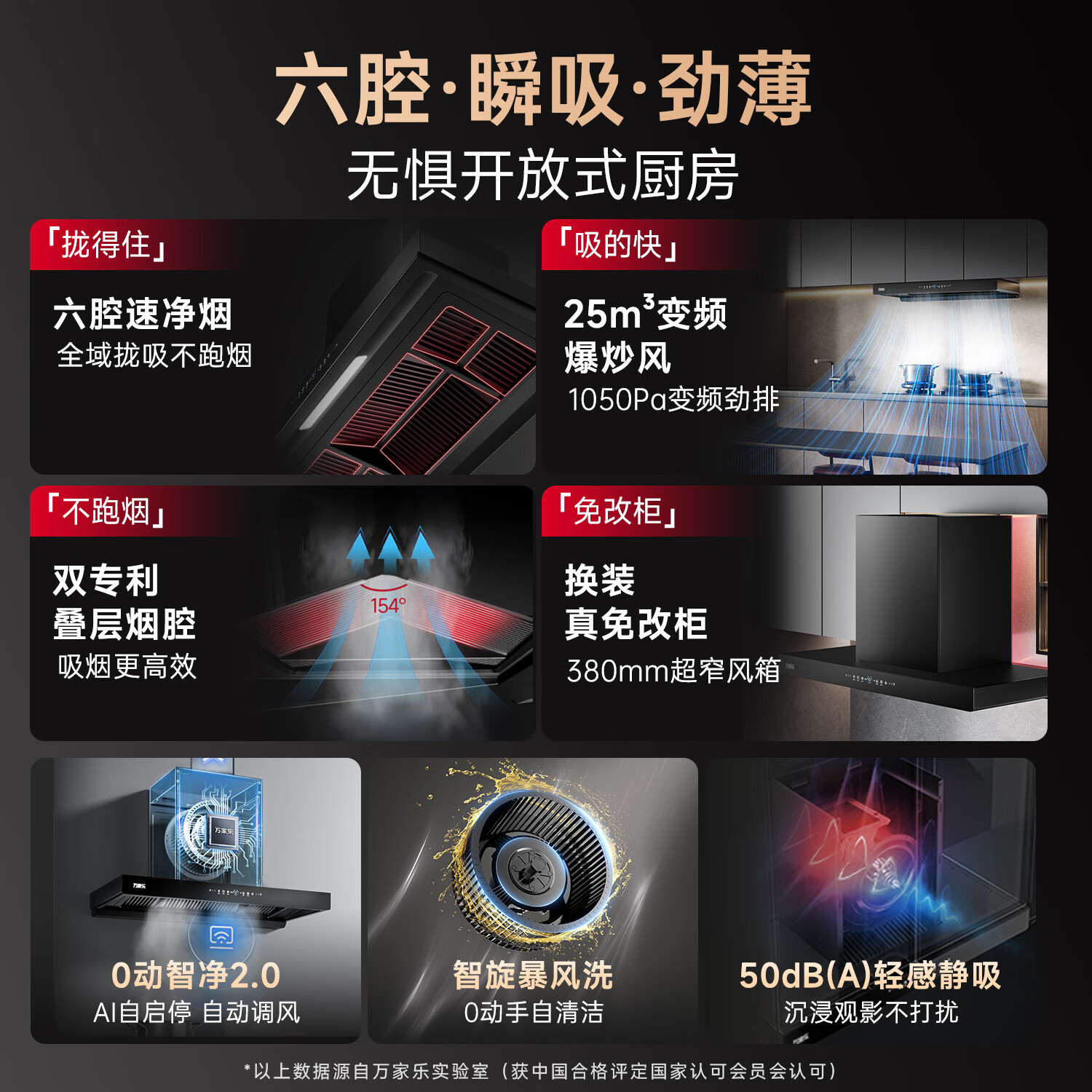万家乐T5+C8R5+S9Max油烟机图片