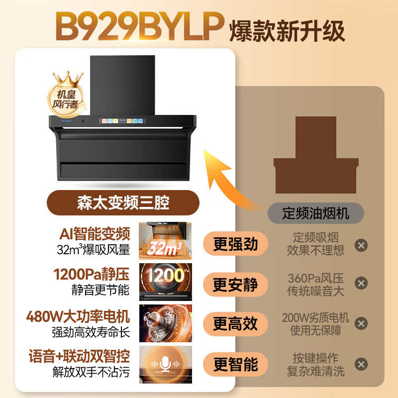 森太B929BYL+TA19E油烟机图片