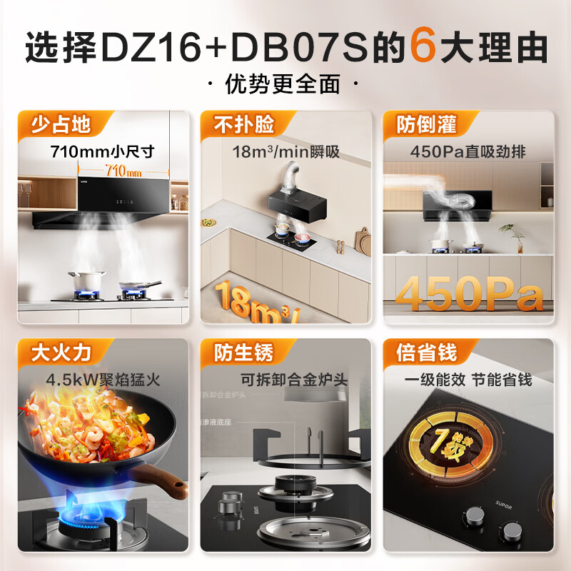 苏泊尔DZ16+DB07S油烟机图片