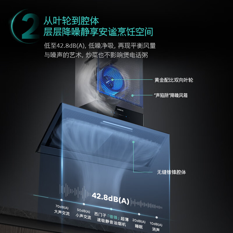 西门子LSVJ9D3BNW+ERAJ1A3BMP油烟机图片