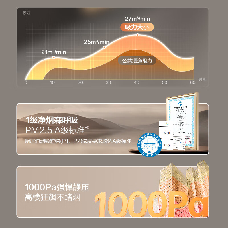 万和WL877+G6L50油烟机图片