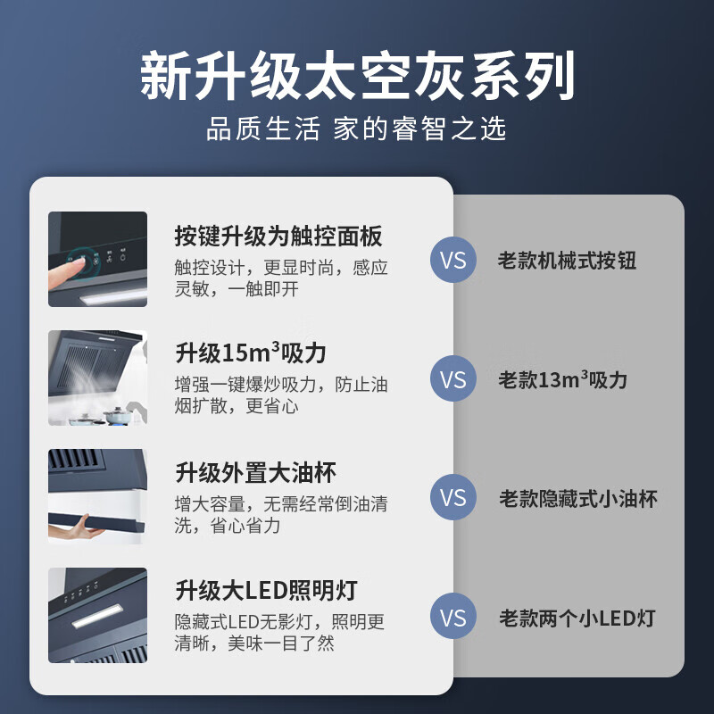樱雪CXW-218-H2023W(Q)油烟机图片