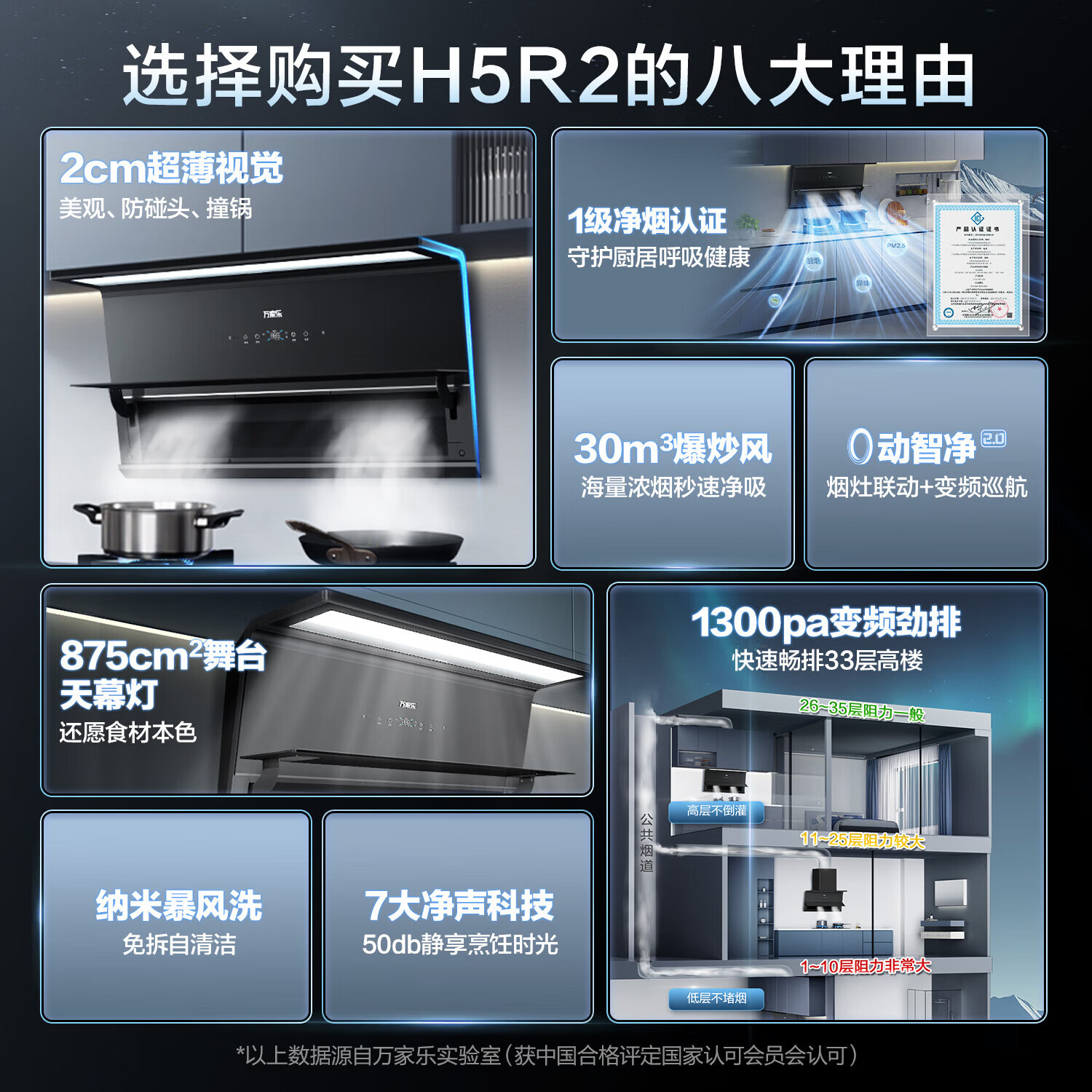 万家乐H5R2+C9R1油烟机图片