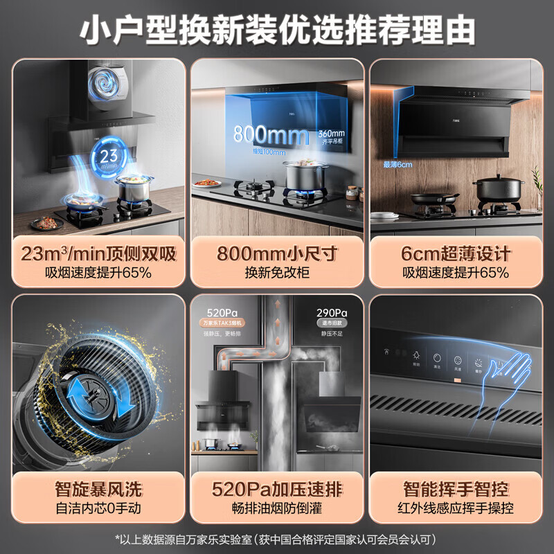 万家乐TAK3+C2R1油烟机图片