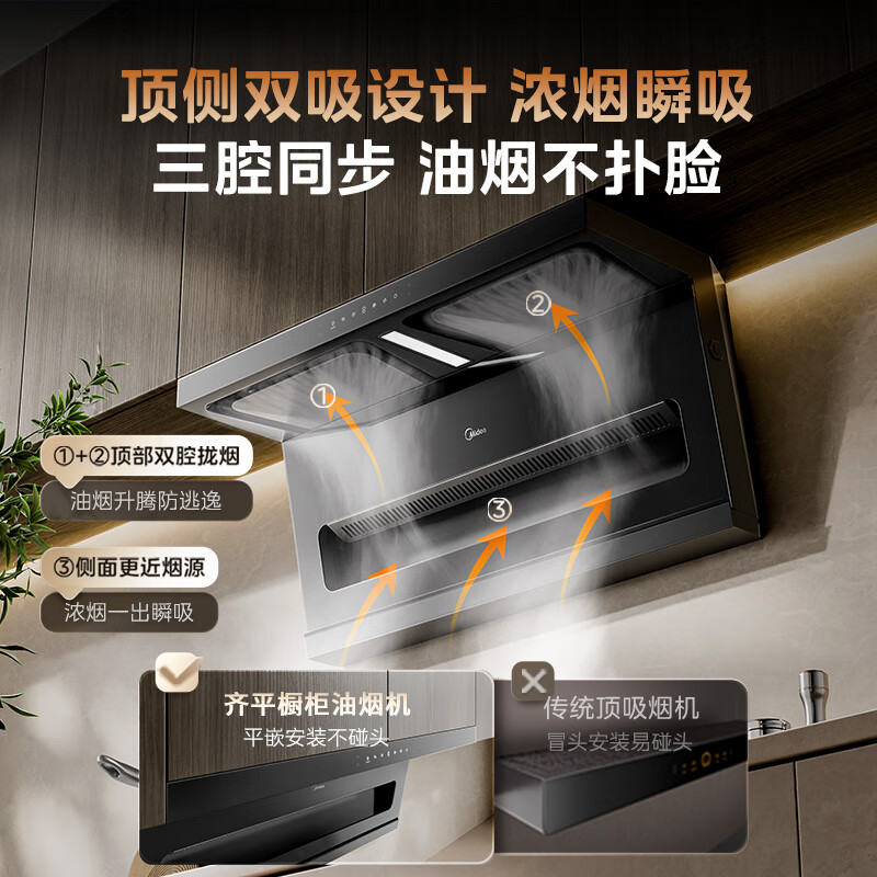 美的CXW-140-AK7 D油烟机图片