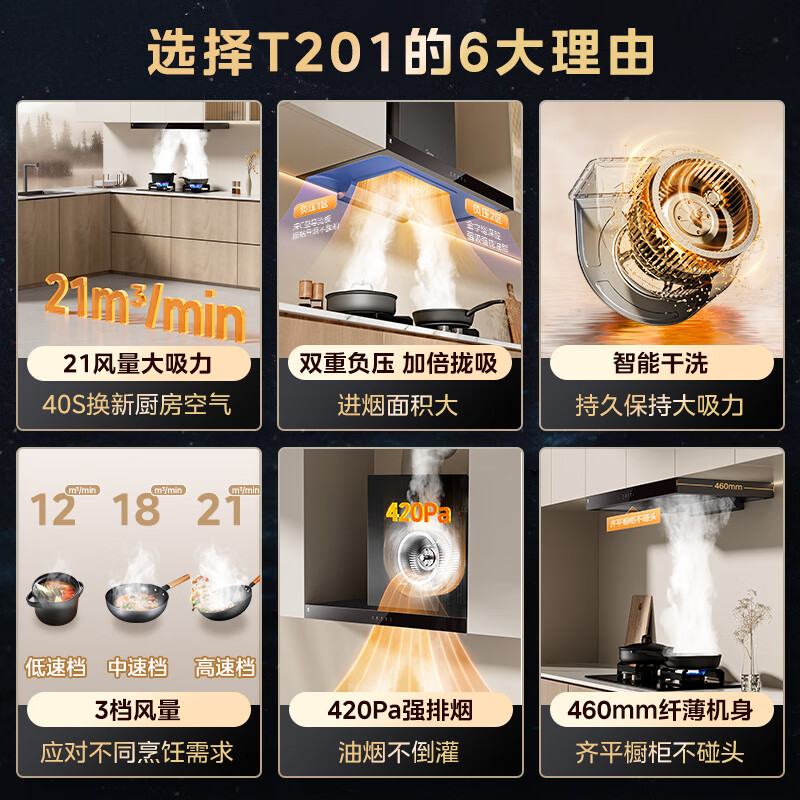 美的CXW-268-T201油烟机图片