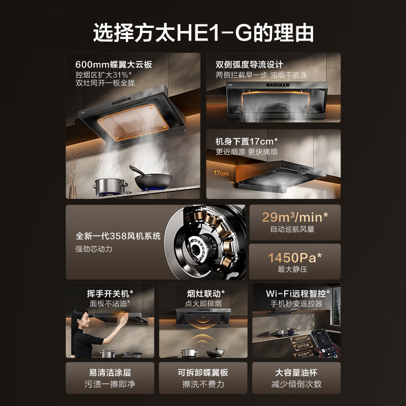 方太HE1-G油烟机图片