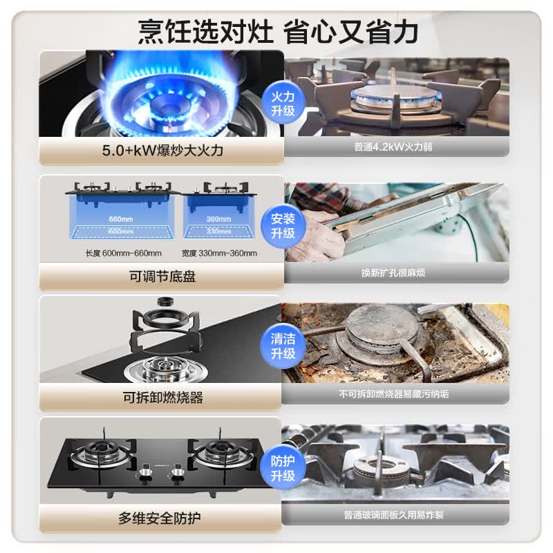 老板20A0+20B0A油烟机图片