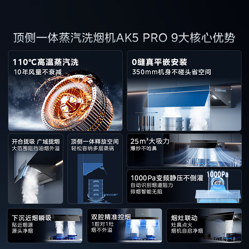 美的AK5 PRO+QD529油烟机图片