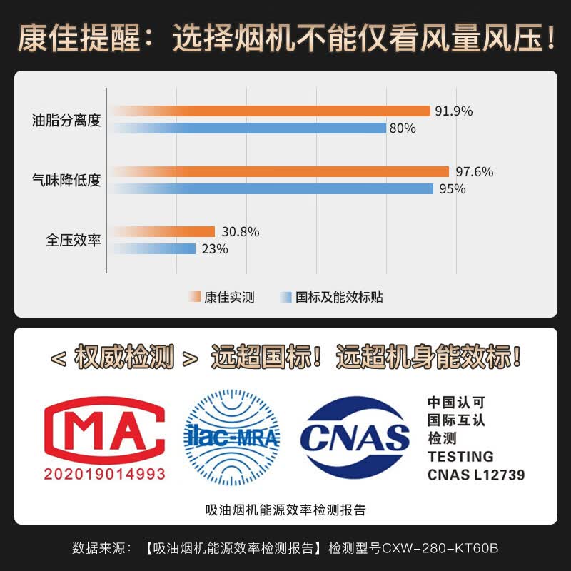 康佳CXW-280-KT60B油烟机图片