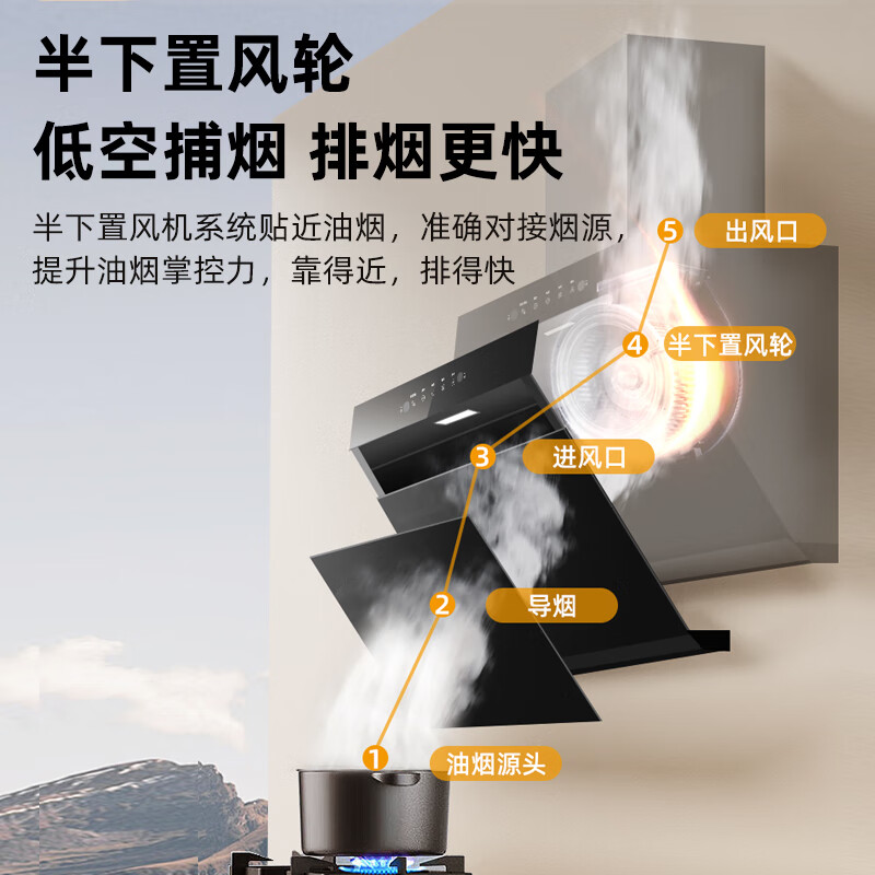 樱雪C2油烟机图片