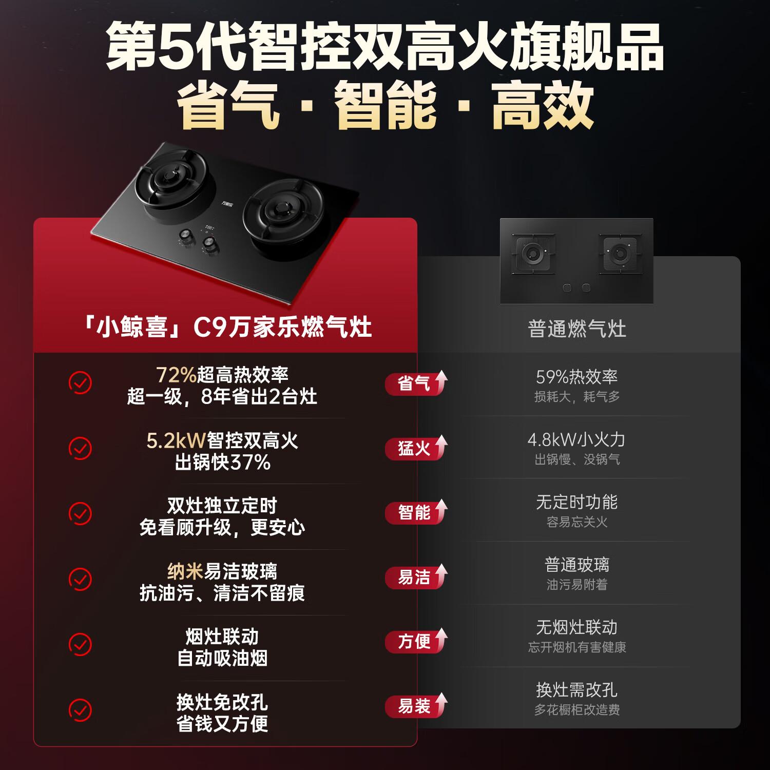 万家乐K7PRO+C9R1油烟机图片