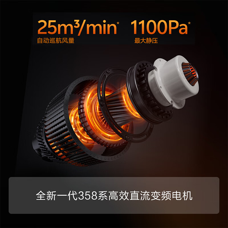 方太JCD18TA油烟机图片