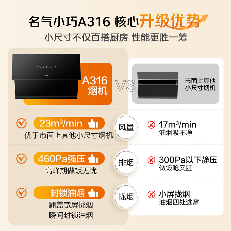 名气A316+6205B油烟机图片