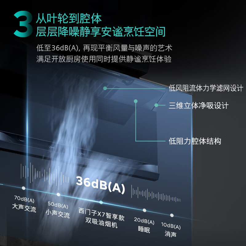 西门子LS68F+ER95A油烟机图片