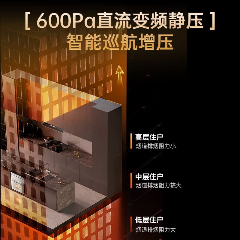 志高Q132B油烟机图片