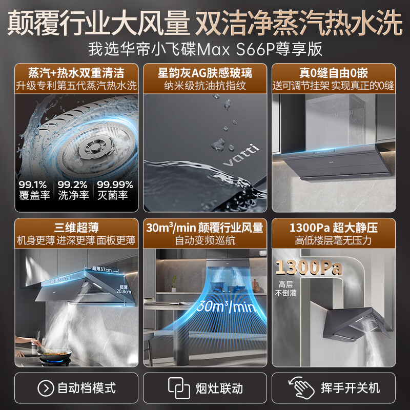 华帝i11S66P油烟机图片