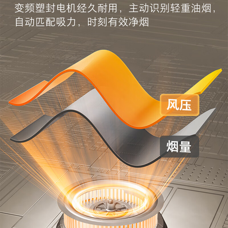 百得E720+QE500J油烟机图片