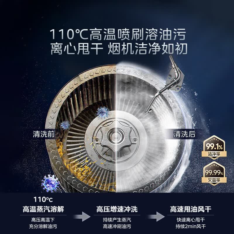 美的AK5 PRO+QD529油烟机图片