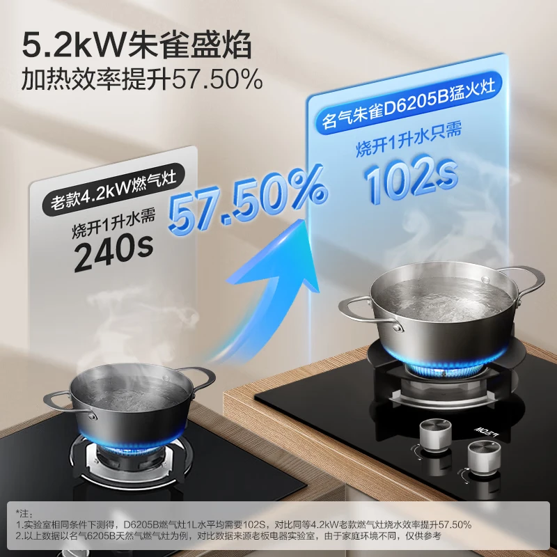 名气Q10+D6205BY油烟机图片