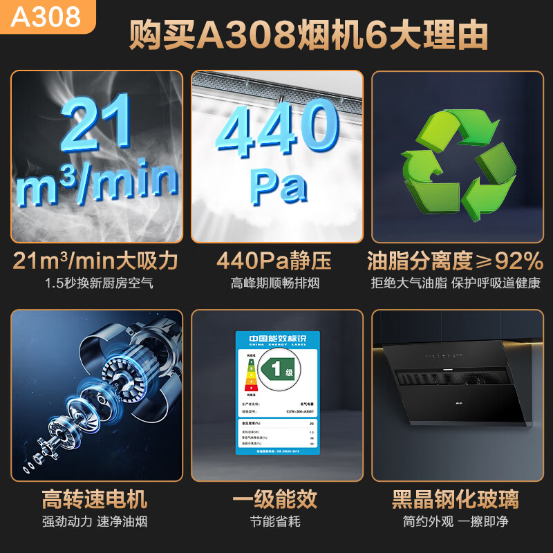 名气A308油烟机图片
