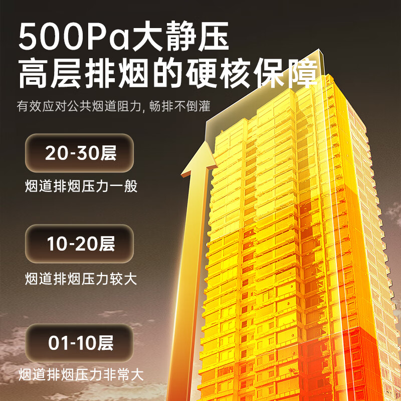 志高A62油烟机图片