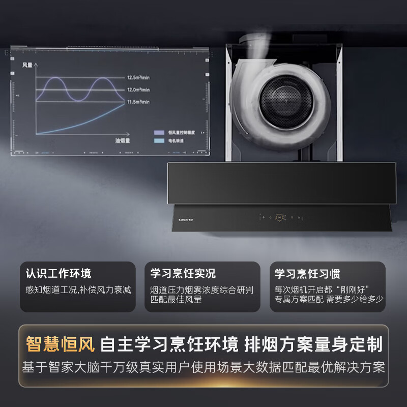 卡萨帝Q7油烟机图片