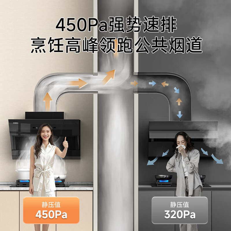 康佳CXW-330-KJ35油烟机图片