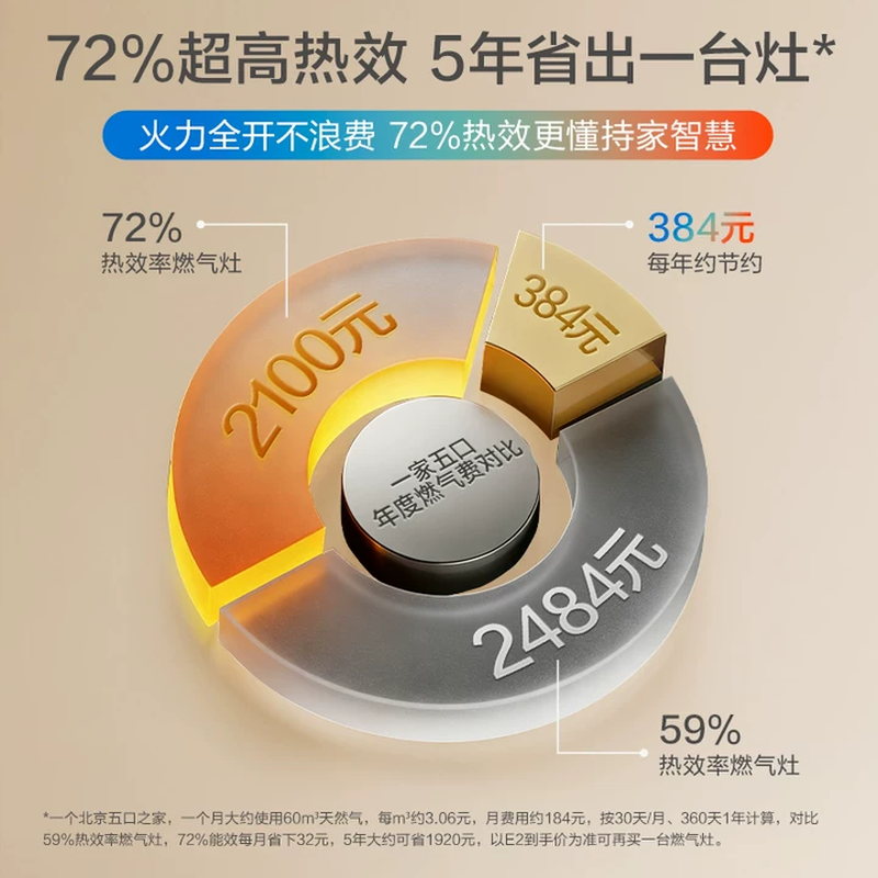 老板JZT-56BA-E2天然气灶然气灶图片