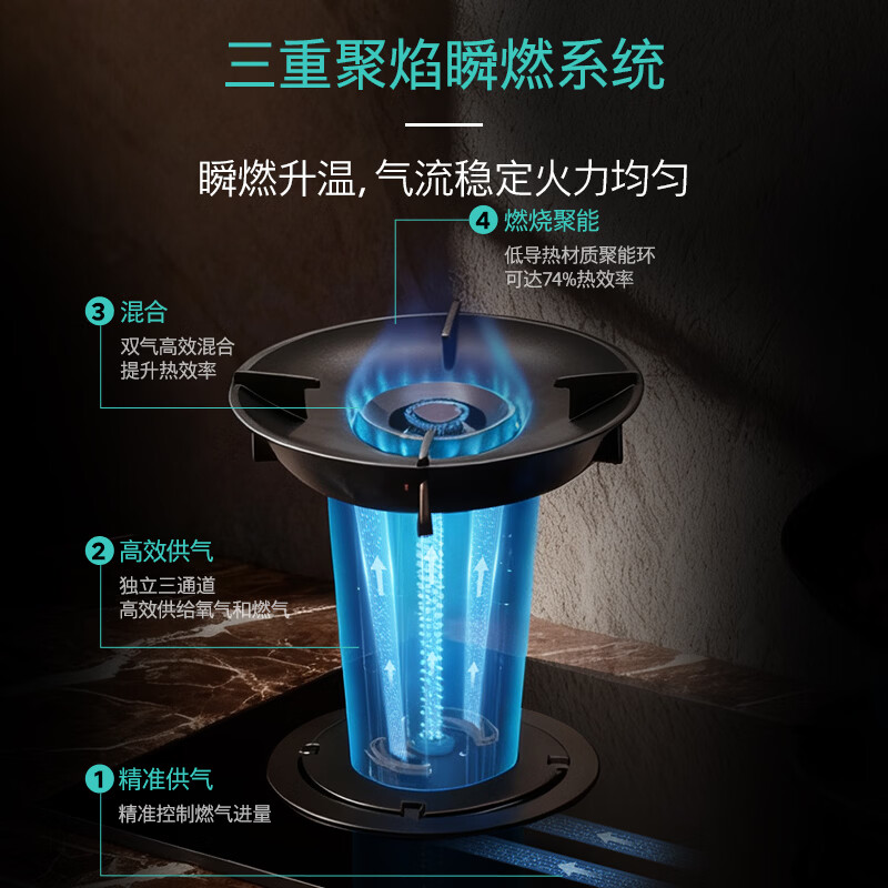 西门子ER55N5MBMP天然气灶然气灶图片