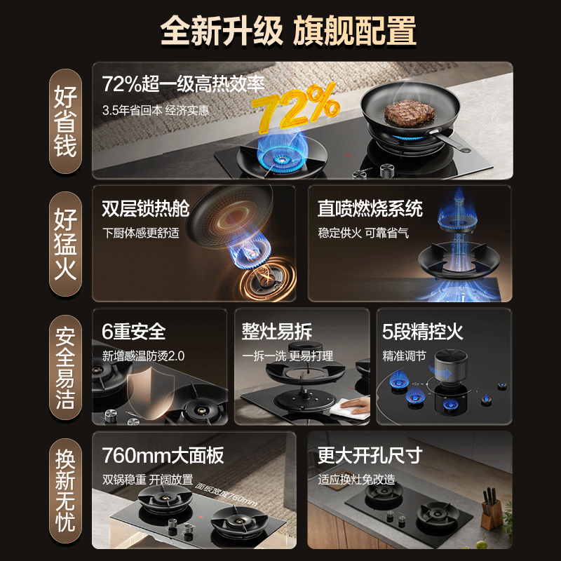 万和JZT-01-G60天然气灶然气灶图片