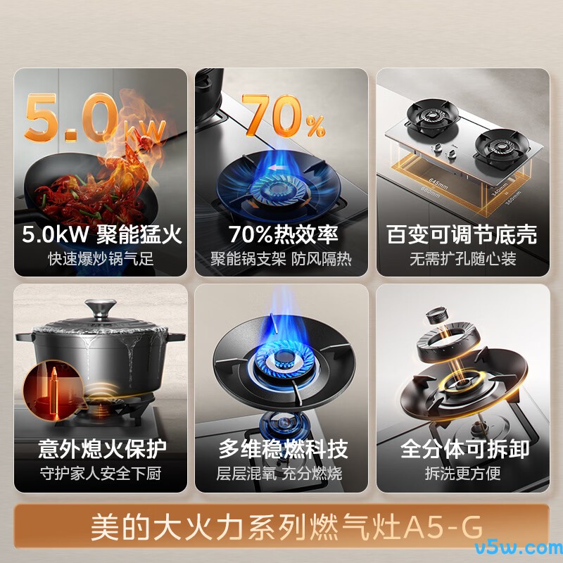 美的JZY-A5-G液化气灶然气灶图片