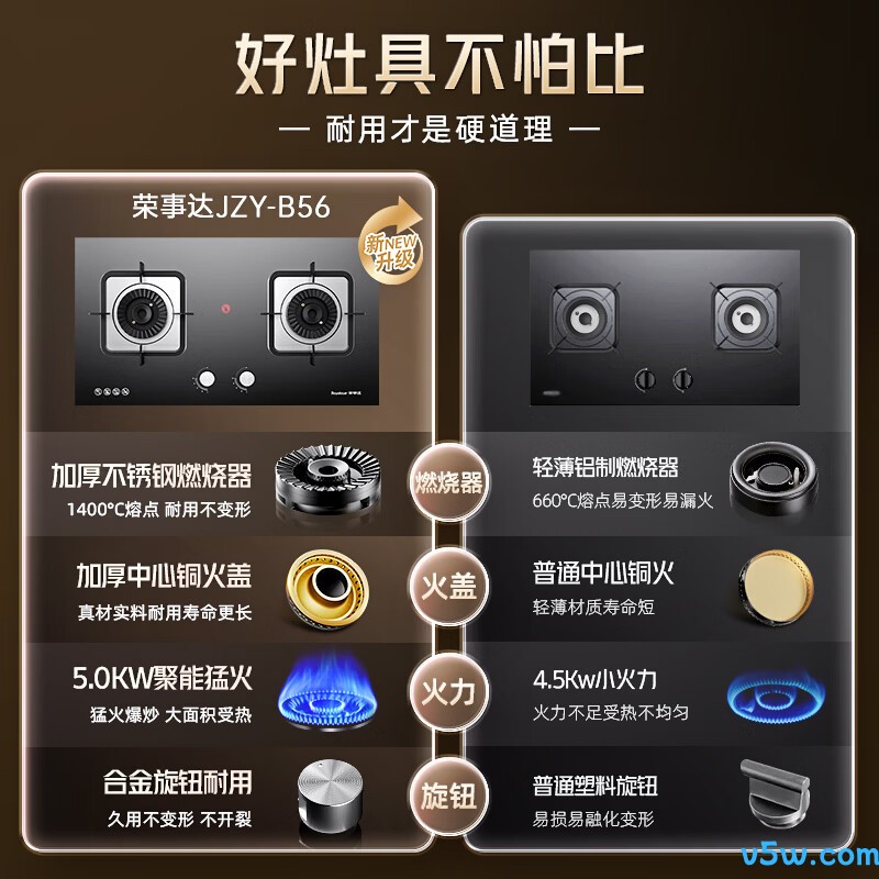 荣事达JZY-B56液化气灶然气灶图片