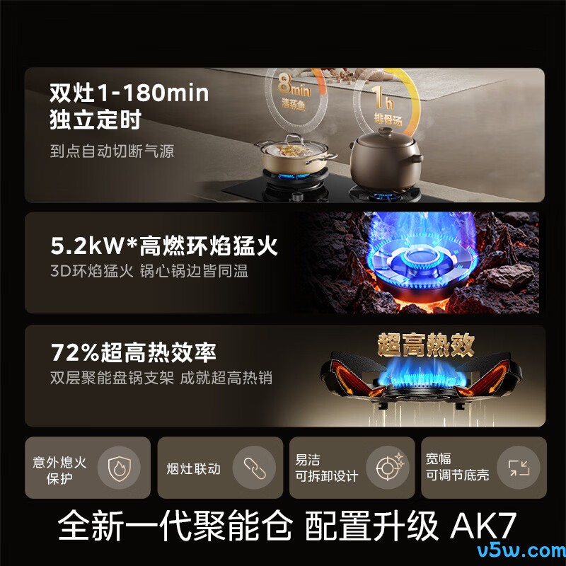美的JZT-AK7天然气灶然气灶图片