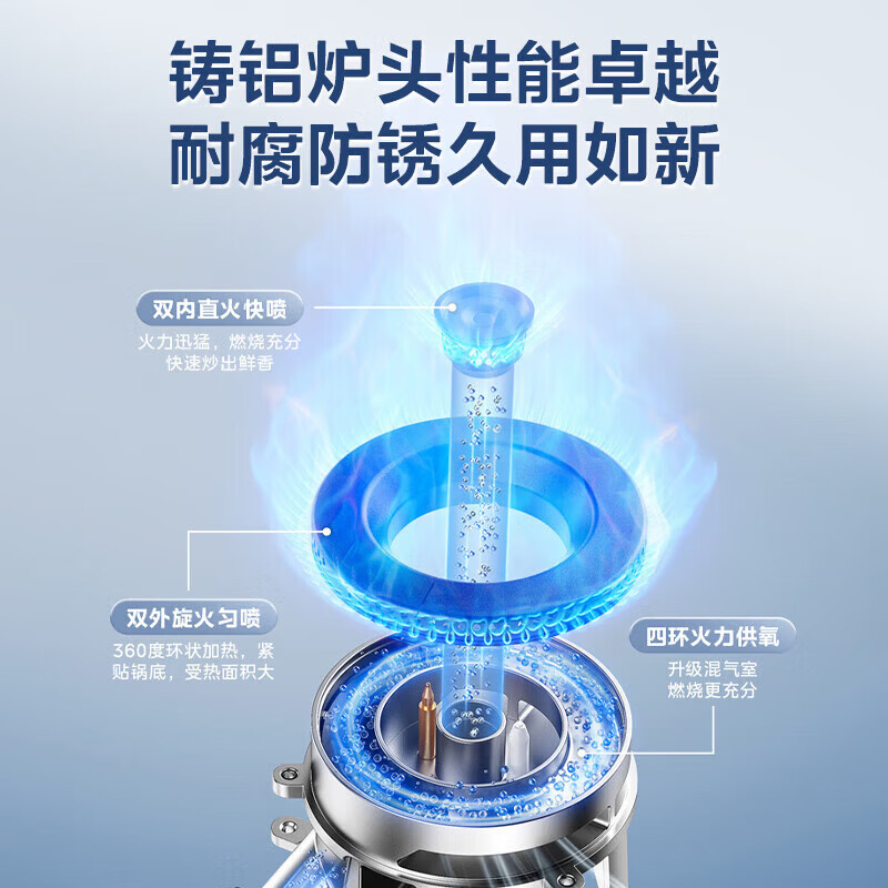 华凌HQ52-68天然气灶然气灶图片