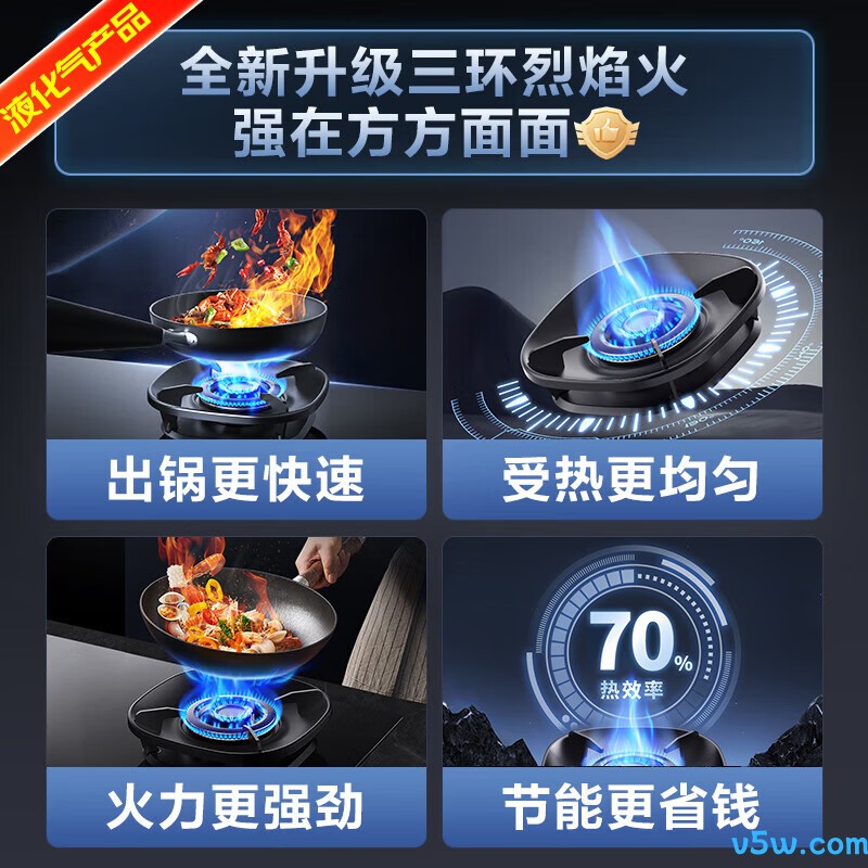 华帝i10308液化气灶然气灶图片