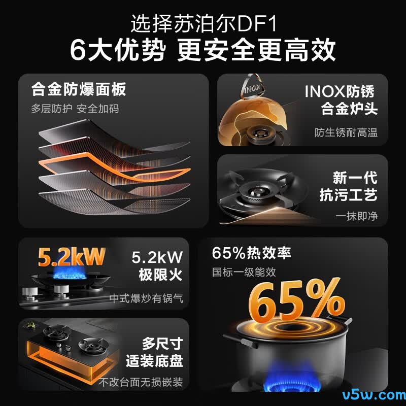 苏泊尔JZY-Z-DF1液化气灶然气灶图片