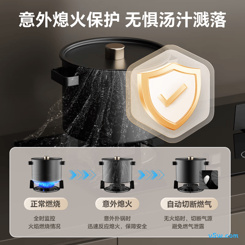 康宝QI21H天然气灶然气灶图片