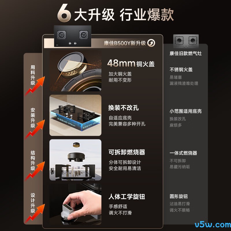 康佳JZT-B500Y天然气灶然气灶图片