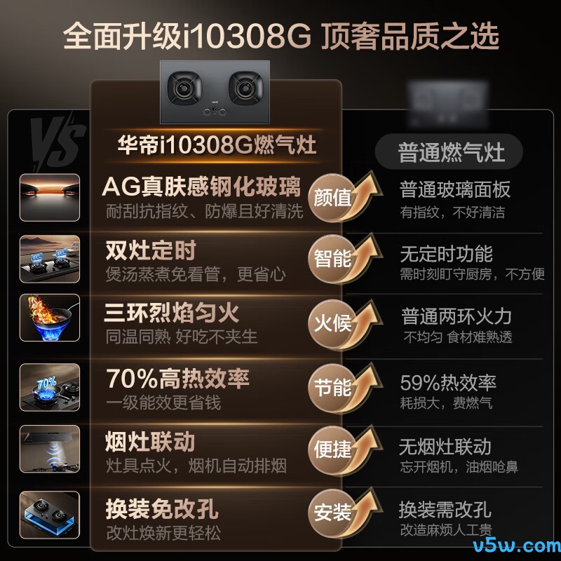 华帝i10308G液化气灶然气灶图片