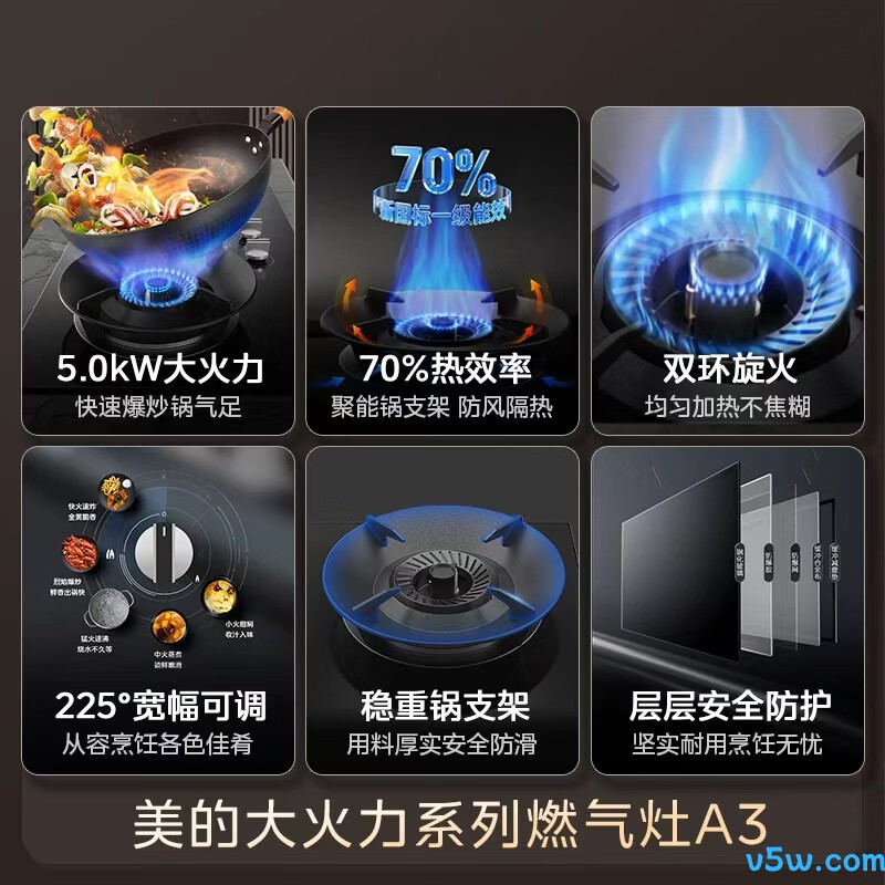 美的JZY-A3液化气灶然气灶图片
