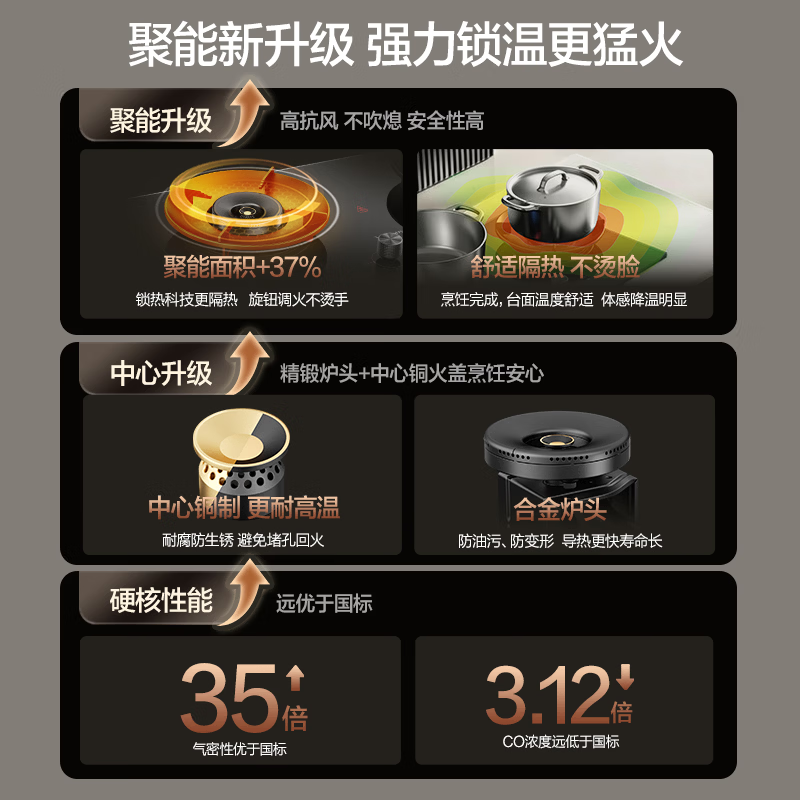 万和B9DS天然气灶然气灶图片