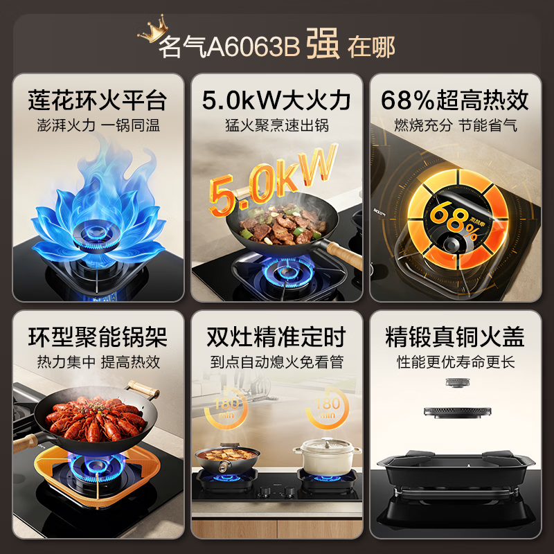 名气A6063B液化气灶然气灶图片