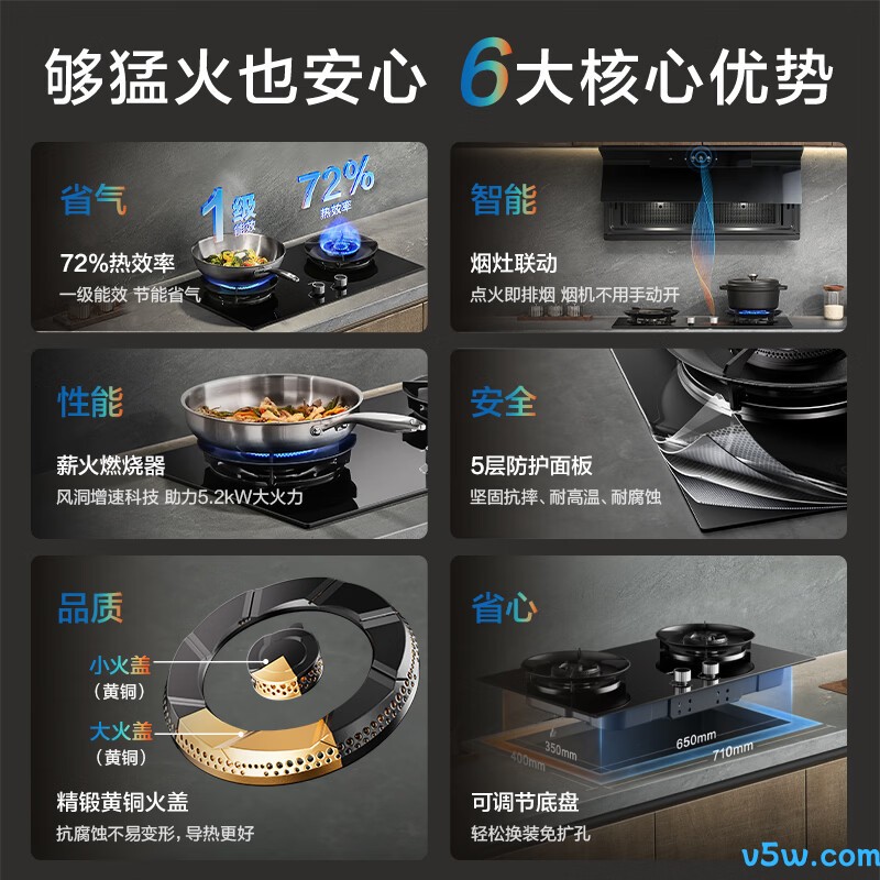 老板JZT-55B7A-D2天然气灶然气灶图片